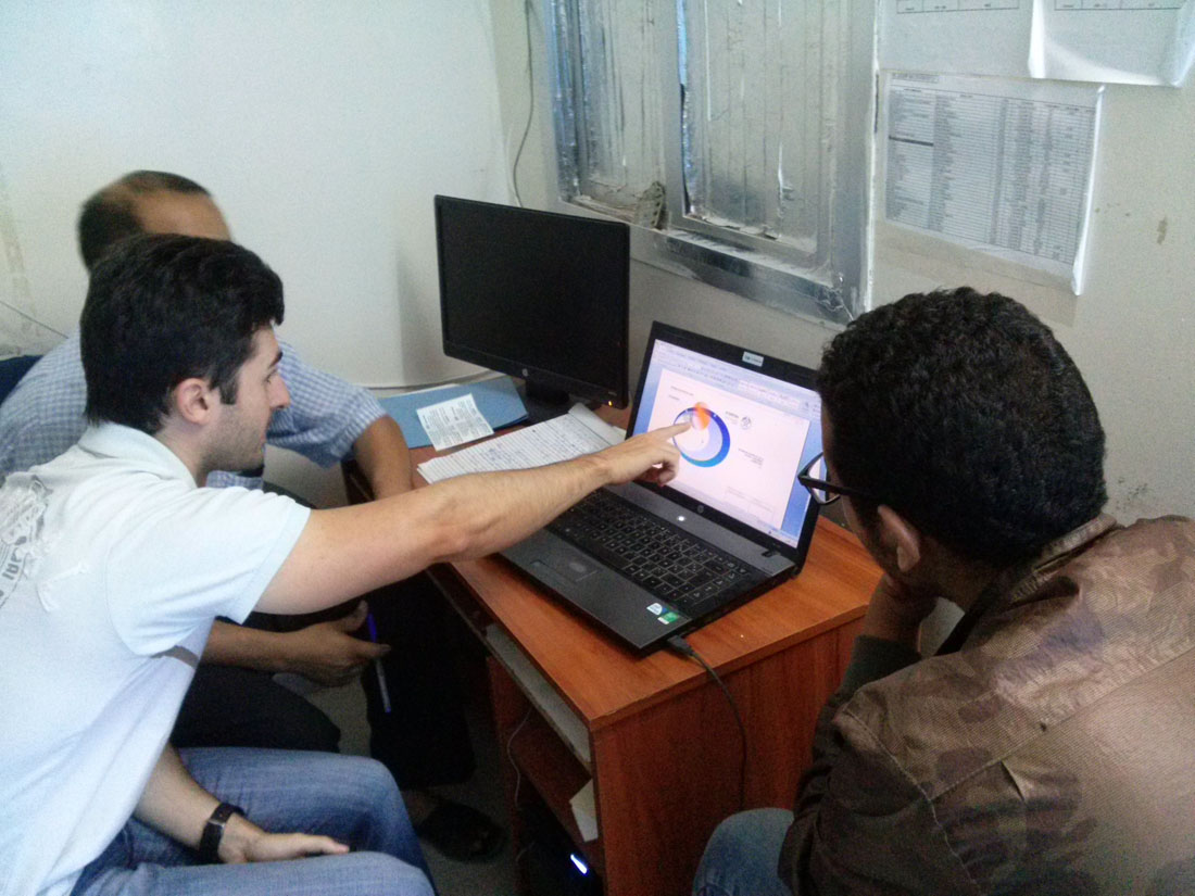 Plan B Group IFS Mauritania DIC14 09